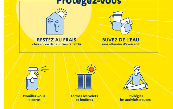 Plan Canicule