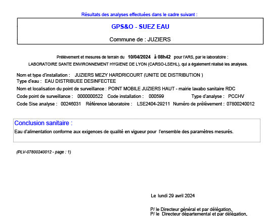 CONTROLE SANITAIRE DES EAUX DESTINEES A LA CONSOMMATION HUMAINE