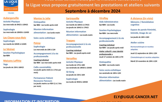 Permanence de la ligue contre le cancer