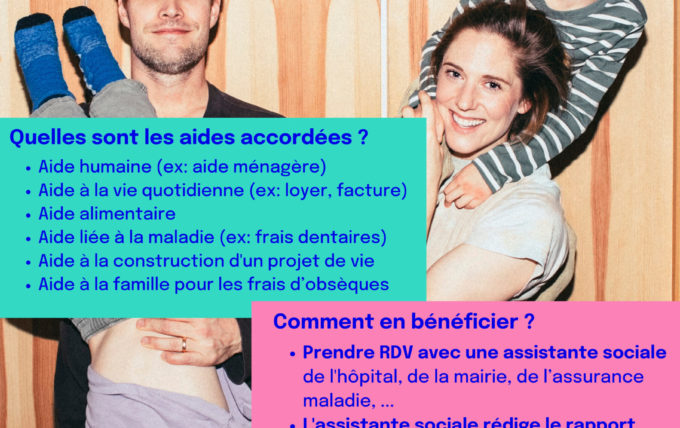 Aides financières pour mieux vivre avec le cancer