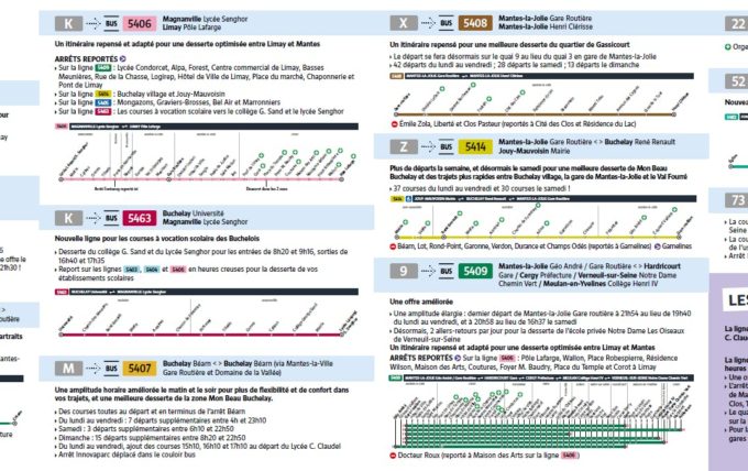 Changement de numérotation des lignes de bus